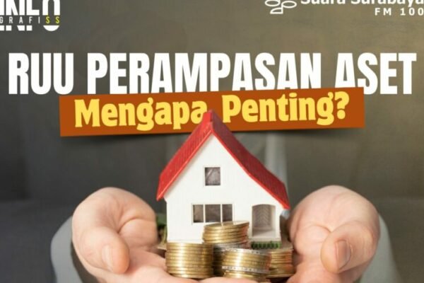 Pemerintah Serius Tindaklanjuti Aspirasi 17+8 Rakyat lewat RUU Perampasan Aset