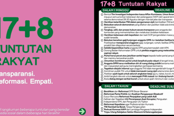Sejumlah Elemen Apresiasi Penghentian Tax Amnesty Bagian dari Reformasi Pajak dan Respon Cepat 17+8